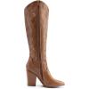 imageDREAM PAIRS Cowboy Boots For Women Comfortable Pull On Zipper Chunky Heel Pointed Toe Embroidered Western Cowgirl Knee High BootsLight Brown
