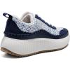 imageDREAM PAIRS Women Chunky City Tweed Comfortable Casual Platform Fashion SneakerNavy