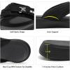 imageDREAM PAIRS Womens Arch Support Flip Flops Comfortable Thong SandalsBlack