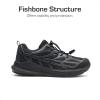 imageDREAM PAIRS Boys Girls Running Shoes Kids Athletic Lightweight Breathable Gym School ShoesAll Black