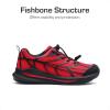 imageDREAM PAIRS Boys Girls Running Shoes Kids Athletic Lightweight Breathable Gym School ShoesRedBlack