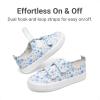 imageDREAM PAIRS Kid Toddler Sneakers Boys Girls Canvas with Cartoon Dual Hook and Loops for School WalkingLight BluePink