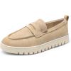imageDREAM PAIRS Womens Arch Support Slip On LoafersNudesuede