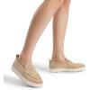 imageDREAM PAIRS Womens Arch Support Slip On LoafersNudesuede