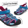 imageDREAM PAIRS Boys Girls Outdoor Summer Sport Athletic Sandals for ToddlerLittleBig KidNavyFuchsiaMint