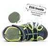 imageDREAM PAIRS Boys Girls Outdoor Summer Sport Athletic Sandals for ToddlerLittleBig KidNavyNeon Green