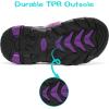 imageDREAM PAIRS Boys Girls Outdoor Summer Sport Athletic Sandals for ToddlerLittleBig KidPurpleFuchsiaLightGrey