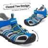imageDREAM PAIRS Boys Girls Outdoor Summer Sport Athletic Sandals for ToddlerLittleBig KidRoyalNeonGreenLightGrey