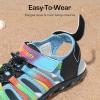 imageDREAM PAIRS Boys Girls Summer Outdoor Athletic Sport Sandals Hiking Beach Casual Closed Toe Adjustable Multicolor for ToddlerLittleBig KidsBlueBlack