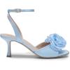 imageDREAM PAIRS Womens Low Kitten Wedding Heels Ankle Strap Square Toe Heeled Sandals Flower Dress ShoesBlue