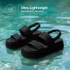 imageDREAM PAIRS Womens Platform Water Sandals Adjustable Lightweight Waterproof Summer Beach Wedge Chunky SandalsAll Black