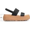 imageDREAM PAIRS Womens Platform Water Sandals Adjustable Lightweight Waterproof Summer Beach Wedge Chunky SandalsBlack