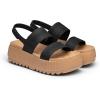 imageDREAM PAIRS Womens Platform Water Sandals Adjustable Lightweight Waterproof Summer Beach Wedge Chunky SandalsBlack