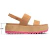 imageDREAM PAIRS Womens Platform Water Sandals Adjustable Lightweight Waterproof Summer Beach Wedge Chunky SandalsCamel