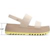 imageDREAM PAIRS Womens Platform Water Sandals Adjustable Lightweight Waterproof Summer Beach Wedge Chunky SandalsSand