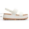 imageDREAM PAIRS Womens Platform Water Sandals Adjustable Lightweight Waterproof Summer Beach Wedge Chunky SandalsWhite