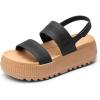 imageDREAM PAIRS Womens Platform Water Sandals Adjustable Lightweight Waterproof Summer Beach Wedge Chunky SandalsBlack