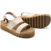 imageDREAM PAIRS Womens Orthopedic Arch Support Platform Sandals Comfortable Cork Insole Low Wedges Sandals Flatform Summer Dress Shoes Cute Buckle Wedges for BeachBeige