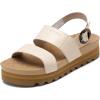 imageDREAM PAIRS Womens Orthopedic Arch Support Platform Sandals Comfortable Cork Insole Low Wedges Sandals Flatform Summer Dress Shoes Cute Buckle Wedges for BeachBeige
