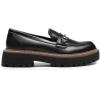 imageDREAM PAIRS Loafers for Women Platform Chunky Heel Slip On Loafers Business Office Casual Dressy Loafer ShoesBlackpu
