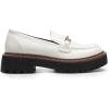 imageDREAM PAIRS Loafers for Women Platform Chunky Heel Slip On Loafers Business Office Casual Dressy Loafer ShoesWhite