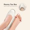 imageDREAM PAIRS Womens Pumps Low Chunky Block Closed Toe Shoes Work Comfortable Heels Round Toe DressWhite