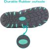 imageDREAM PAIRS Boys Girls ClosedToe Outdoor Summer Sport Sandals for ToddlerLittleBig KidBlueFuchsiaMint