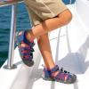 imageDREAM PAIRS Boys Girls ClosedToe Outdoor Summer Sport Sandals for ToddlerLittleBig KidBlueFuchsiaMint