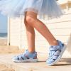 imageDREAM PAIRS Toddler Boys Girls Sport Sandals Cute Breathable Lightweight Outdoor Play Casual Closed Toe Hook and Loop for ToddlersLittleBig KidsLight Blue