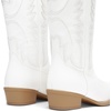 image:imageDREAM PAIRS Cowboy Boots for Women Cowgirl Western Mid Calf Boots Snip Toe Embroidered Stitched Low Chunky Heel Pull On Fashion BootsWhite