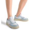 image:imageDREAM PAIRS Womens Fashion Walking Skateboard Court Sneakers Comfortable Low Top Lace Up Non Slip Retro Vintage Casual Classic Athletic ShoesWhiteBlue
