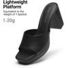 image:imageDREAM PAIRS Womens Platform Block Heel Mule Sandals Square Toe Ankle Strap Slip On Comfortable Heeled Sandals for Party Wedding ShoesBlack