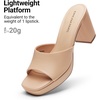 image:imageDREAM PAIRS Womens Platform Block Heel Mule Sandals Square Toe Ankle Strap Slip On Comfortable Heeled Sandals for Party Wedding ShoesNude