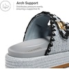 image:imageDREAM PAIRS Platform Sandals Women Raffia Espadrilles Summer Comfortable Wedge Sandals Beach Vacation Adjustable Buckle Cute Slide SandalsBlue