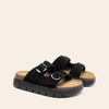 image:imageDREAM PAIRS Womens Platform Sandals Wedge Chunky Heel Slipon Comfort Slides with Arch Support Cork Footbed Adjustable Buckle Summer Slide SandalsBlack
