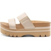 image:imageDREAM PAIRS Womens Platform Slides Sandals Comfortable Arch Support Two Strap Slip On Fashion Beach Wedge SandalsBeige
