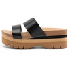 image:imageDREAM PAIRS Womens Platform Slides Sandals Comfortable Arch Support Two Strap Slip On Fashion Beach Wedge SandalsBlack