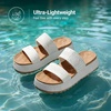 image:imageDREAM PAIRS Womens Platform Slip on Adjustable Sandals Lightweight Comfortable NonSlip Vacation Beach Chunky Open Toe Wedges for Summer Waterproof Shoes 2026White