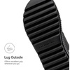 image:imageDREAM PAIRS Womens Platform Slip on Adjustable Sandals Lightweight Comfortable NonSlip Vacation Beach Chunky Open Toe Wedges for Summer Waterproof Shoes 2026All Black