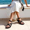 image:imageDREAM PAIRS Womens Strappy Sandals Flat Thong Comfortable Footbed Platform Summer Fashion Vocation ShoesBlack