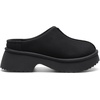 image:imageDREAM PAIRS Womens Platform Mules Faux Suede Slip on Memory Foam NonSlip Lightweight Closed Toe Clogs Slippers ShoesBlack