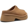 image:imageDREAM PAIRS Womens Platform Mules Faux Suede Slip on Memory Foam NonSlip Lightweight Closed Toe Clogs Slippers ShoesChestnut