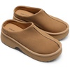 image:imageDREAM PAIRS Womens Platform Mules Faux Suede Slip on Memory Foam NonSlip Lightweight Closed Toe Clogs Slippers ShoesChestnut