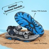 image:imageDREAM PAIRS Boys Girls Sandals Kids Adventurous LightWeight Adjustable Straps Summer Water Shoes ToddlerLittle KidBig KidBlackBlue