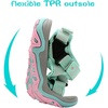 image:imageDREAM PAIRS Boys Girls Sandals Kids Adventurous LightWeight Adjustable Straps Summer Water Shoes ToddlerLittle KidBig KidMintPink