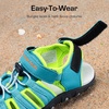 image:imageDREAM PAIRS Boys Girls Summer Outdoor Athletic Sport Sandals Hiking Beach Casual Water Closed Toe Adjustable Multicolor for ToddlerLittleBig KidsRainbowBlue