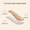 image:imageDREAM PAIRS Womens Pumps Low Chunky Block Heel Dress Shoes Closed Round Toe Comfortable HeelsWhite