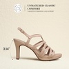 image:imageDREAM PAIRS Womens Strappy Stiletto High Heels Round Toe Platform Dress Shoes Comfortable Ankle Strap Heeled Sandals For Formal Party Wedding Evening DressNude