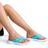 image:imageDREAM PAIRS Womens Arch Support Flip Flops Comfortable Thong SandalsMint
