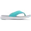 image:imageDREAM PAIRS Womens Arch Support Flip Flops Comfortable Thong SandalsMint
